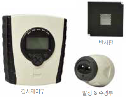 광전식 분리형 감지기 <br>아날로그식/반사판4ea <br>존슨콘트롤즈